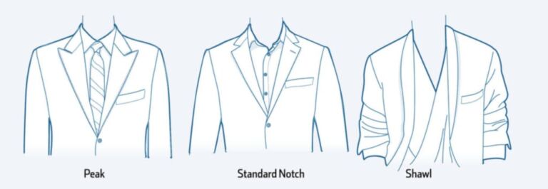 Peak vs. Notch Lapel vs. Shawl Lapel | What Are The Different Types Of ...