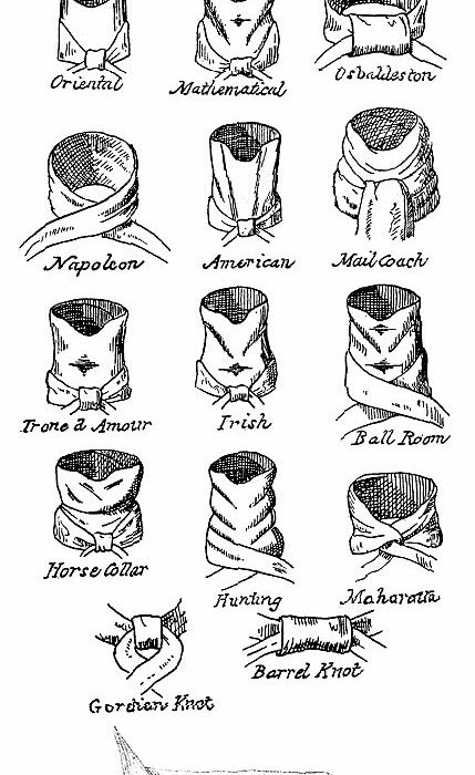 history of the tie
