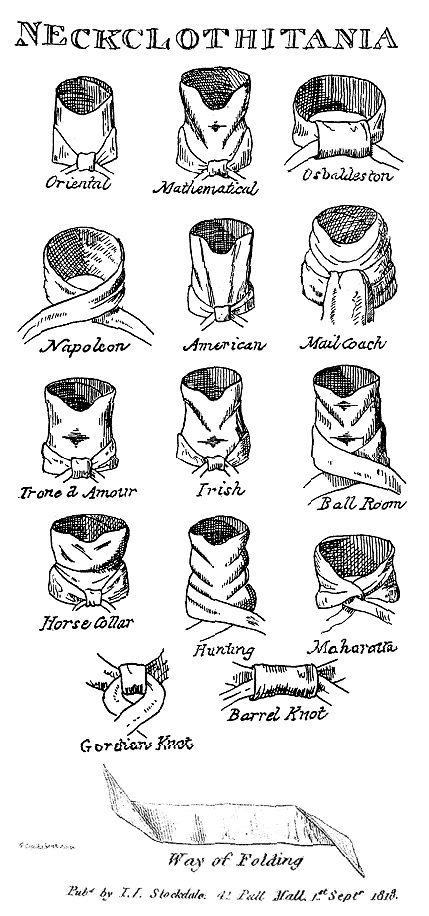history of the tie